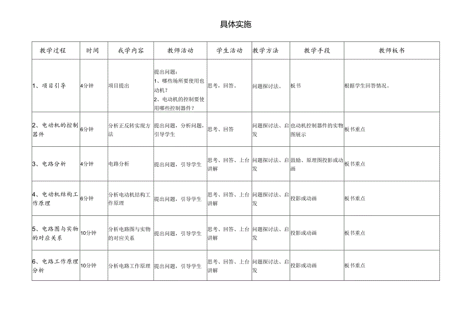 电气控制与PLC基础教学教案.docx_第2页