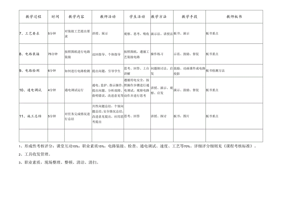 电气控制与PLC基础教学教案.docx_第3页