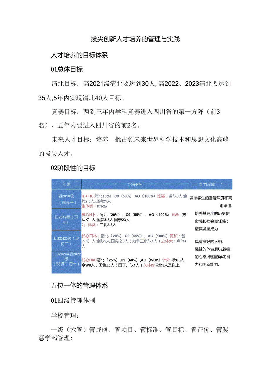 拔尖创新人才培养的管理与实践.docx_第1页