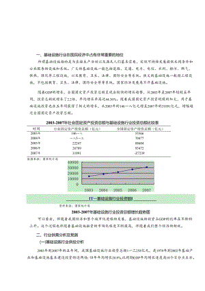 XX年基础设施行业分析报告.docx