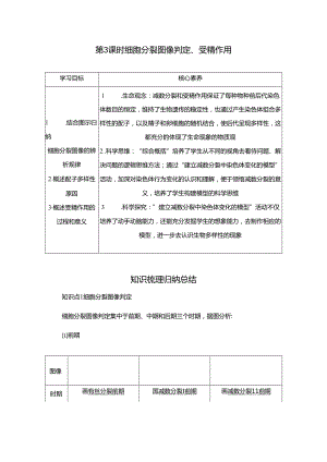 2023-2024学年 人教版 必修二 细胞分裂图像判定、受精作用 学案.docx