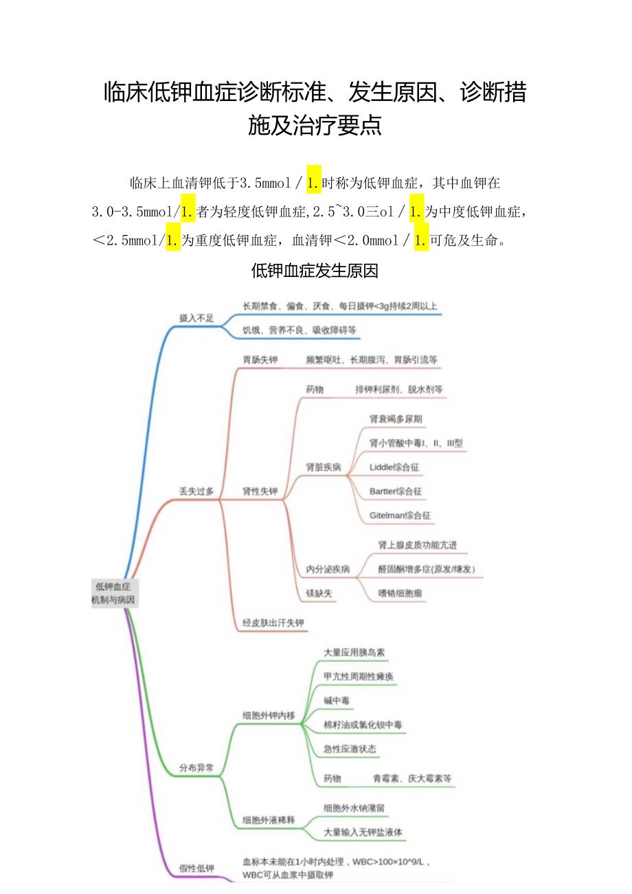 临床低钾血症诊断标准、发生原因、诊断措施及治疗要点.docx_第1页