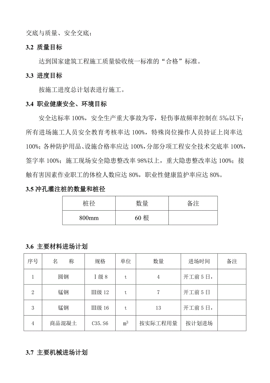 广西靖西县体育中心（主体育馆）施工工程冲孔桩施工方案.doc_第3页