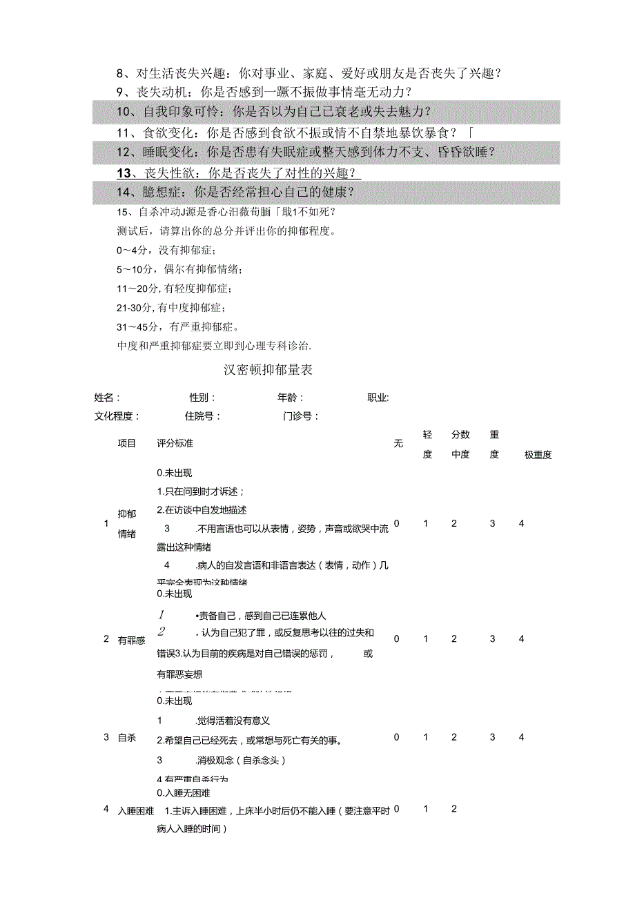 抑郁评分表大全14596.docx_第2页