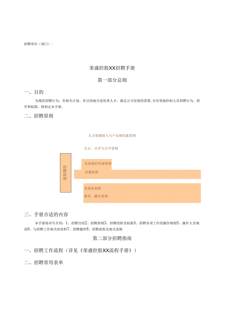 X企业员工招聘手册范本.docx_第3页