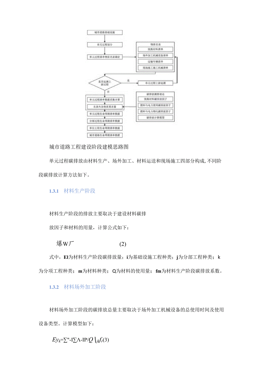 道路建设期碳排放核算方法与减排技术综述.docx_第3页