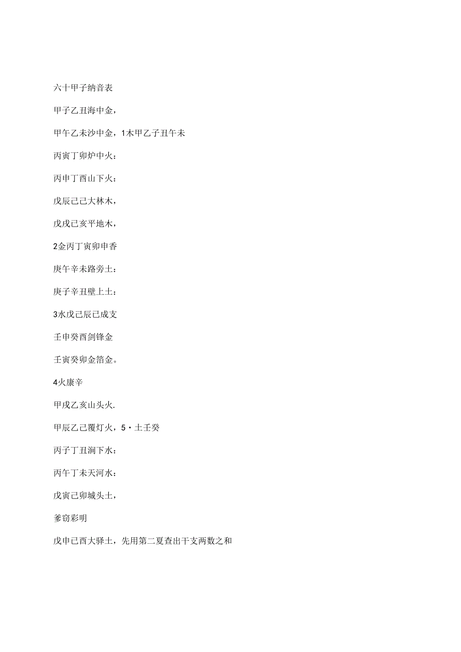 六十甲子纳音比表.docx_第1页