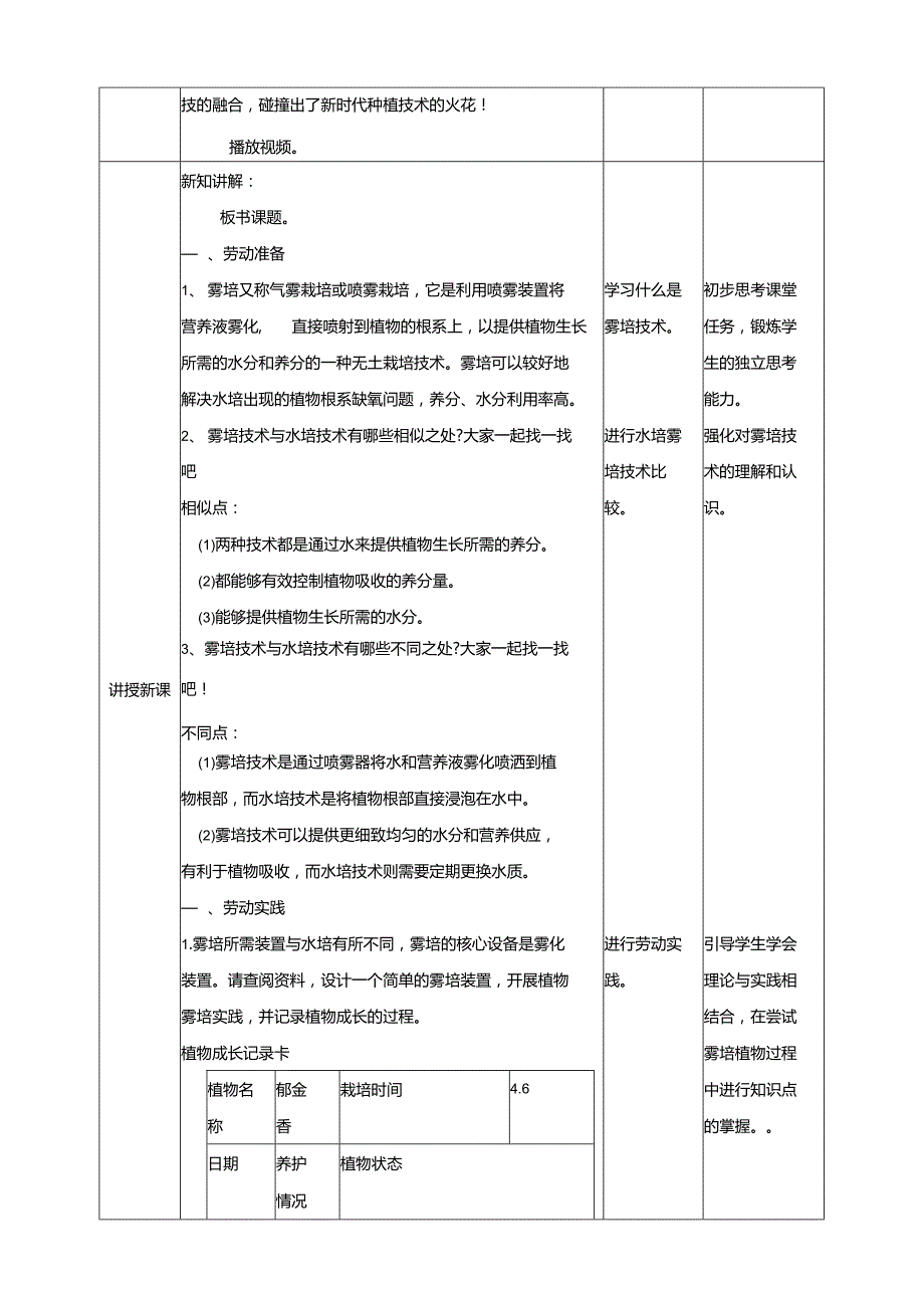 湘人版劳动实践七年级下册任务三项目3、植物雾培养护 教案.docx_第2页