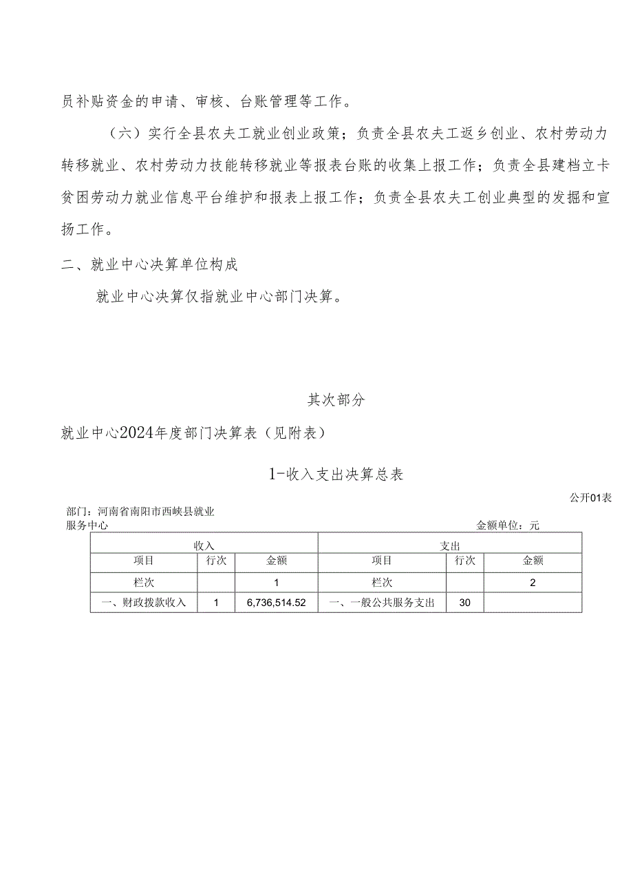 西峡就业中心2024部门决算公开情况.docx_第3页