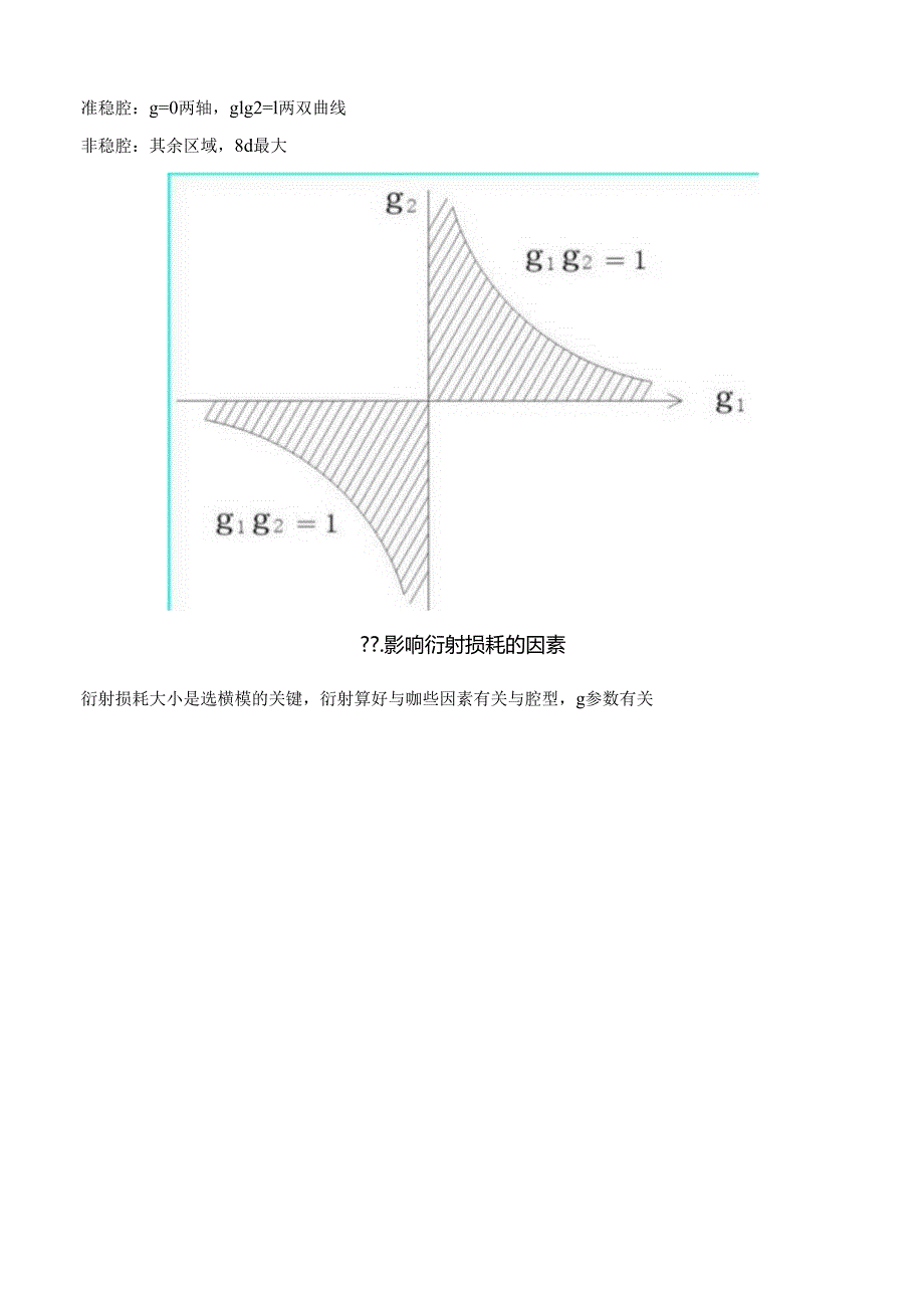 激光原理与技术.docx_第2页