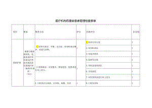 医疗机构危重症患者管理检查表单.docx