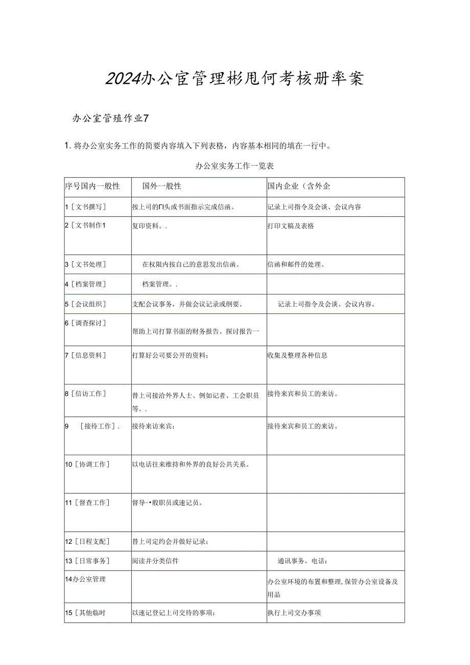 电大答案2024办公室管理形成性考核册答案9.docx_第1页