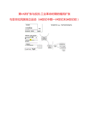 2024届二轮复习第三板块 第13讲 扩张与反抗工业革命时期的殖民扩张与亚非拉民族独立运动(18世纪中期—19世纪末20世纪初)（学案）.docx