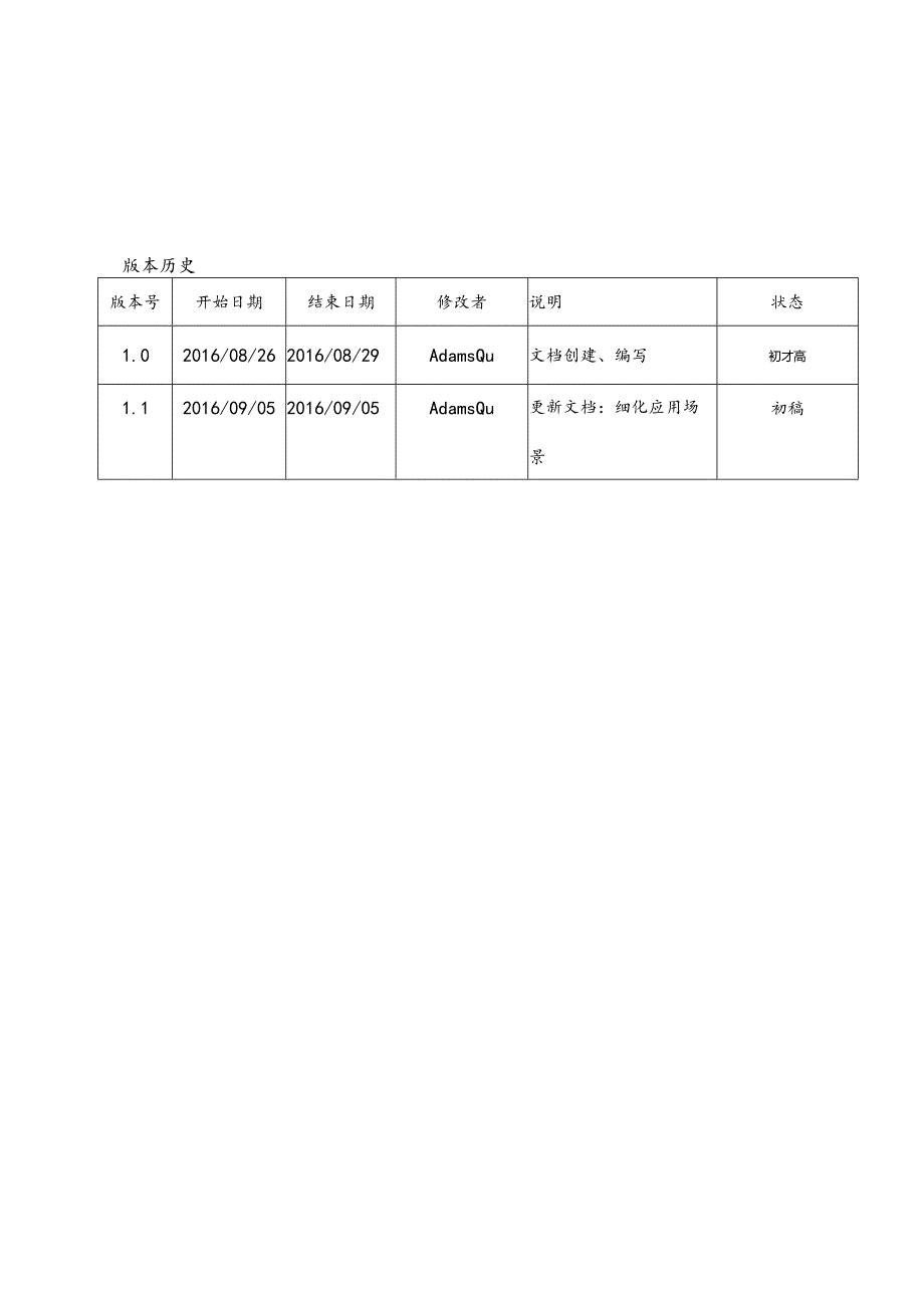 上海铁路局IT运营大数据平台方案建议书20160908.docx_第2页