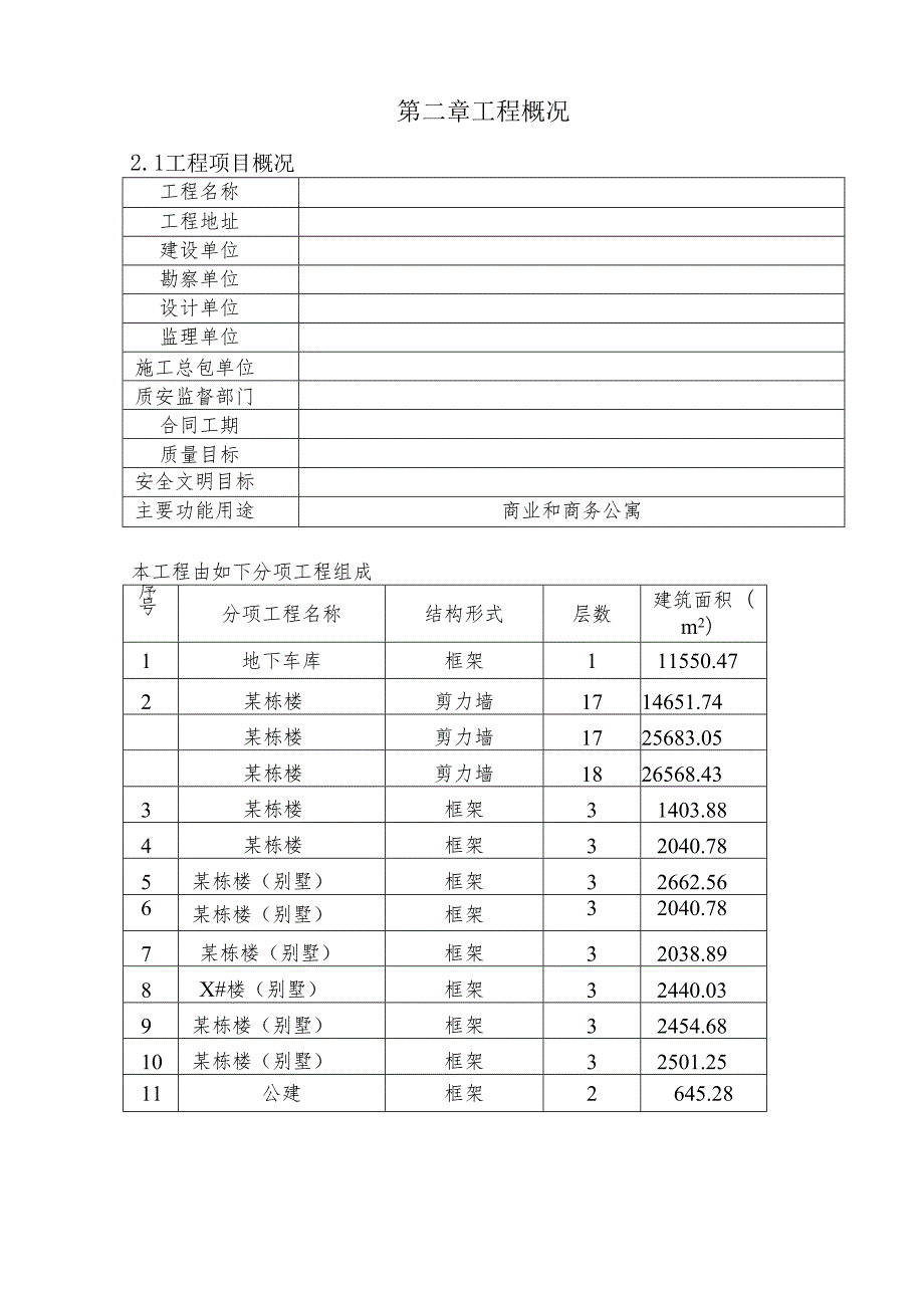 样板引路、首件验收-专项实施方案(参考格式-最新).docx_第3页