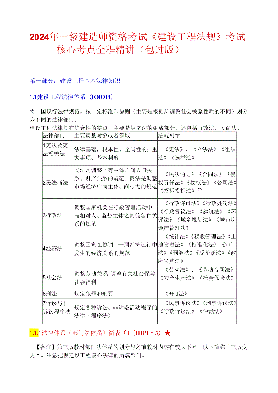 2024年一级建造师资格考试《建设工程法规》考试核心考点全程精讲（包过版）.docx_第1页