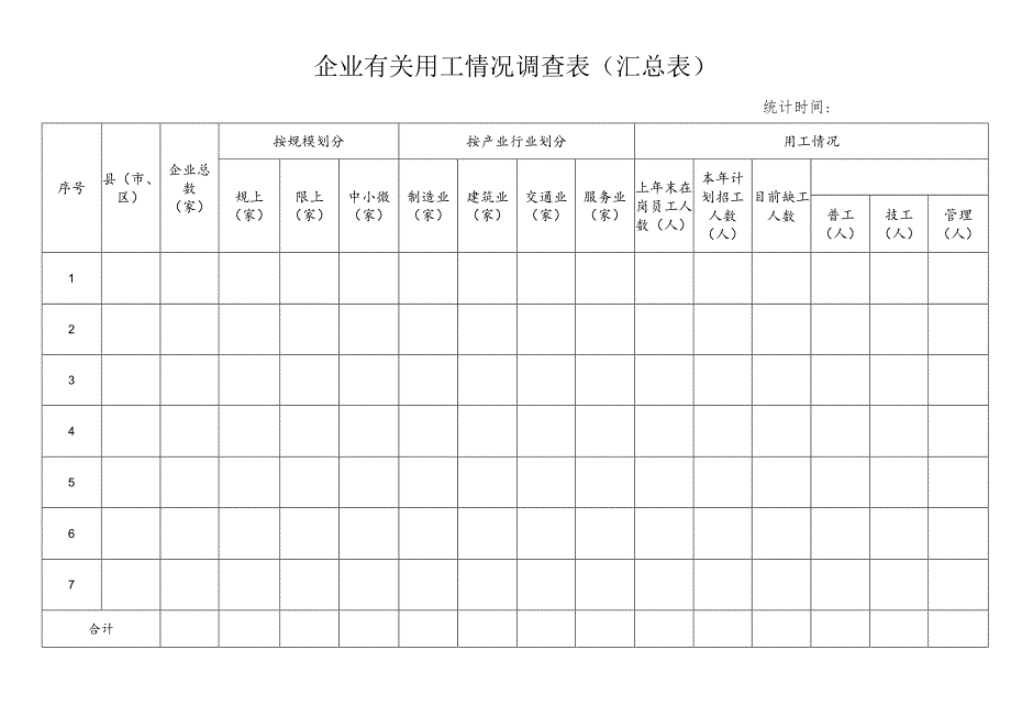 企业有关用工情况调查表（汇总表）.docx_第1页