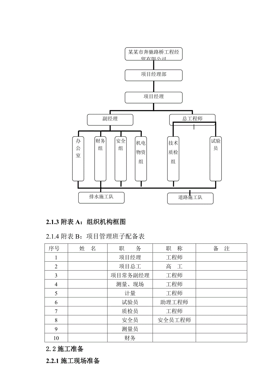 市政道路施工组织设计14.doc_第3页