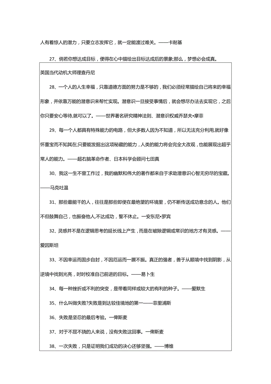 2024年励志名人名言警句.docx_第3页