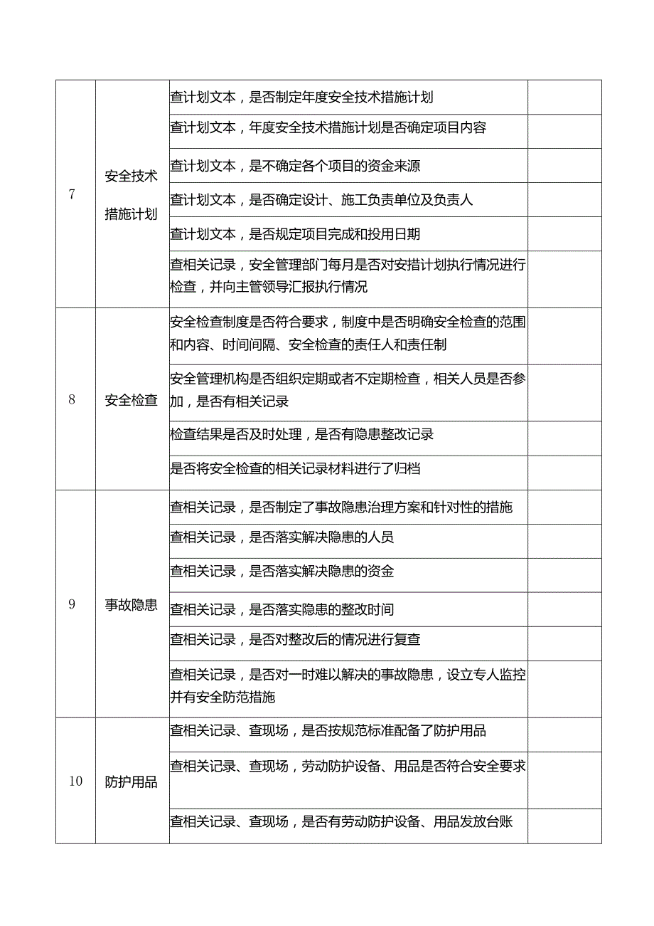 综合安全管理检查表.docx_第3页