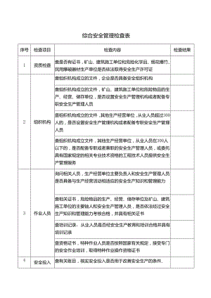 综合安全管理检查表.docx