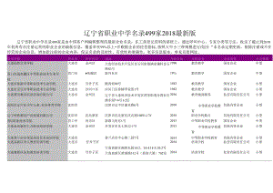 辽宁省职业中学名录2018版499家.docx