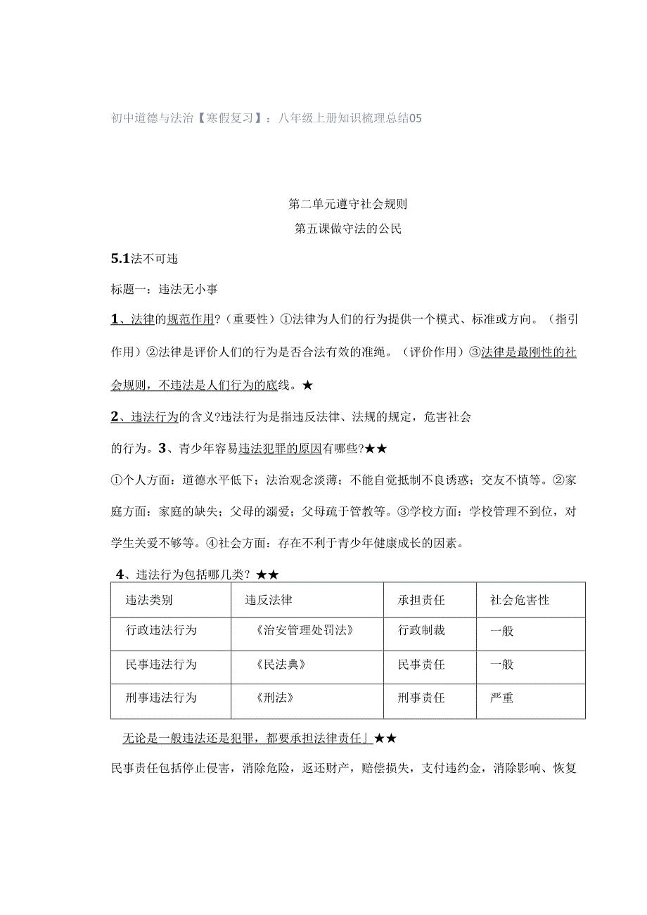 初中道德与法治【寒假复习】：八年级上册知识梳理总结05.docx_第1页