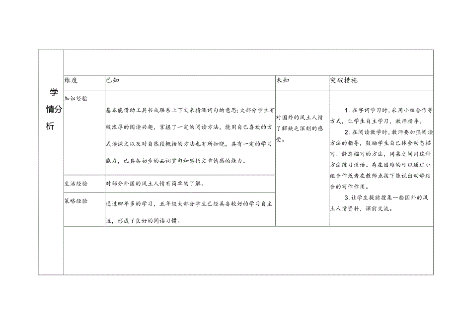 2.略读实践课：《牧场之国》教学设计.docx_第2页