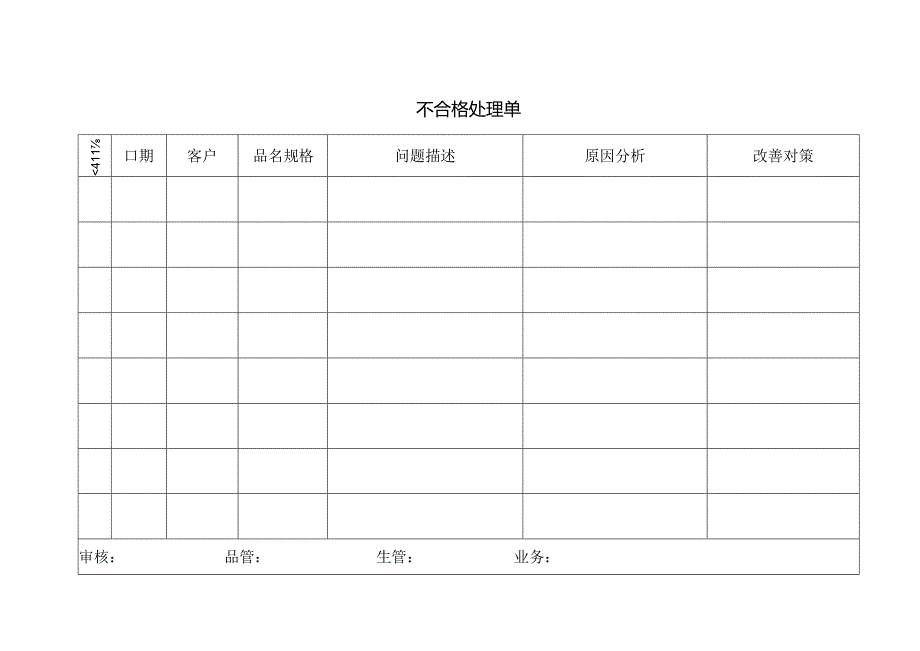 不合格处理单.docx_第1页