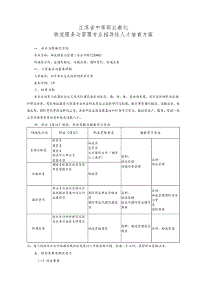 29中等职业教育物流服务与管理专业指导性人才培养方案.docx