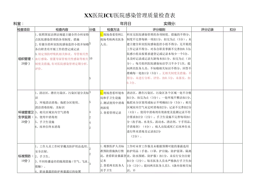 13.ICU医院感染管理质量检查表.docx_第1页