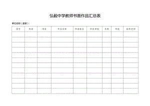 弘毅中学教师书画作品汇总表.docx