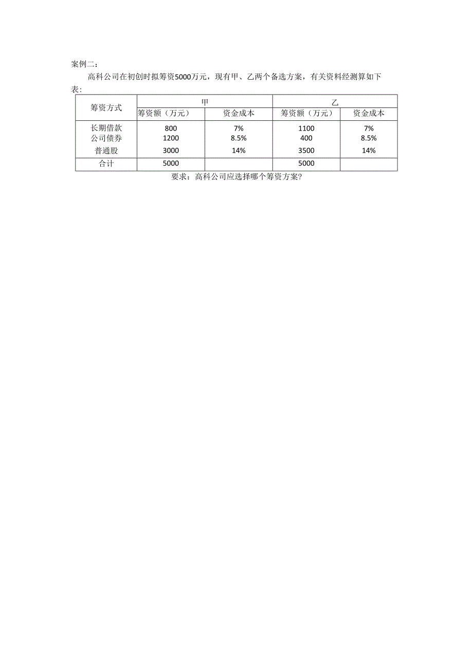 2024年同等学力申硕工商管理综合考前押卷模拟卷.docx_第3页