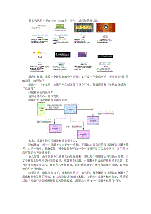 Spring Cloud架构的各个组件的原理分析.docx