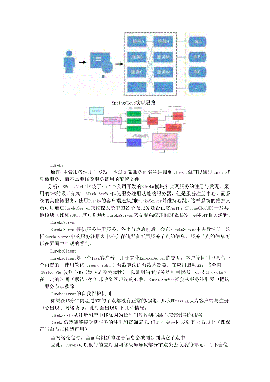 Spring Cloud架构的各个组件的原理分析.docx_第3页