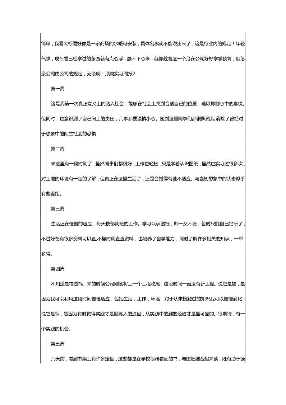 2024年顶岗实习周报.docx_第3页