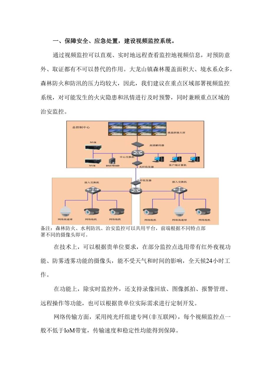 智慧乡镇信息化建设设计方案.docx_第2页