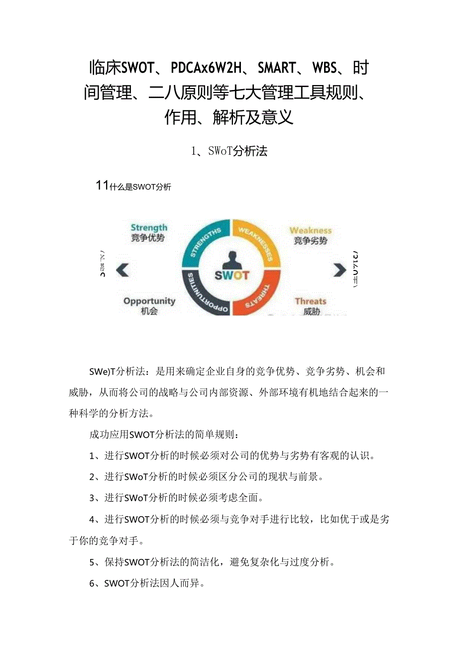 临床SWOT、PDCA、6W2H、SMART、WBS、时间管理、二八原则等七大管理工具规则、作用、解析及意义.docx_第1页