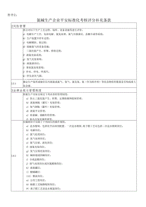 2：氯碱生产企业安全标准化考核评分补充条款.docx