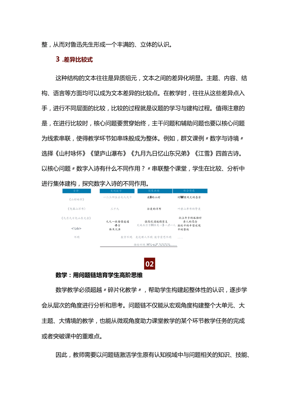 不同学科的问题链该如何设计.docx_第3页