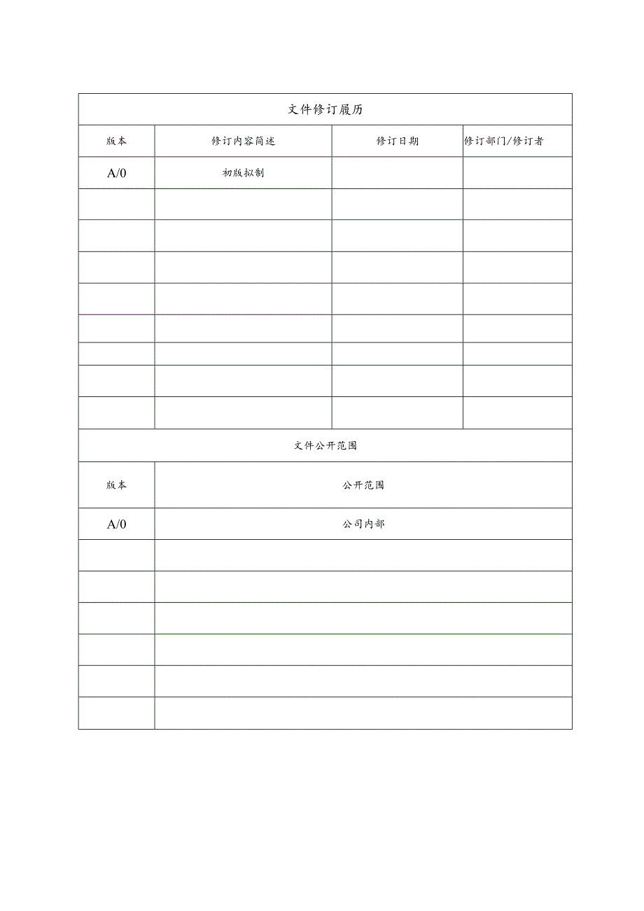 特采管理规定.docx_第2页