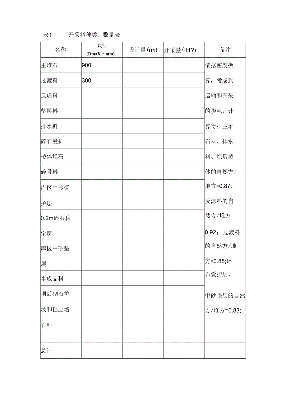 2号料场开采方案.docx_第2页