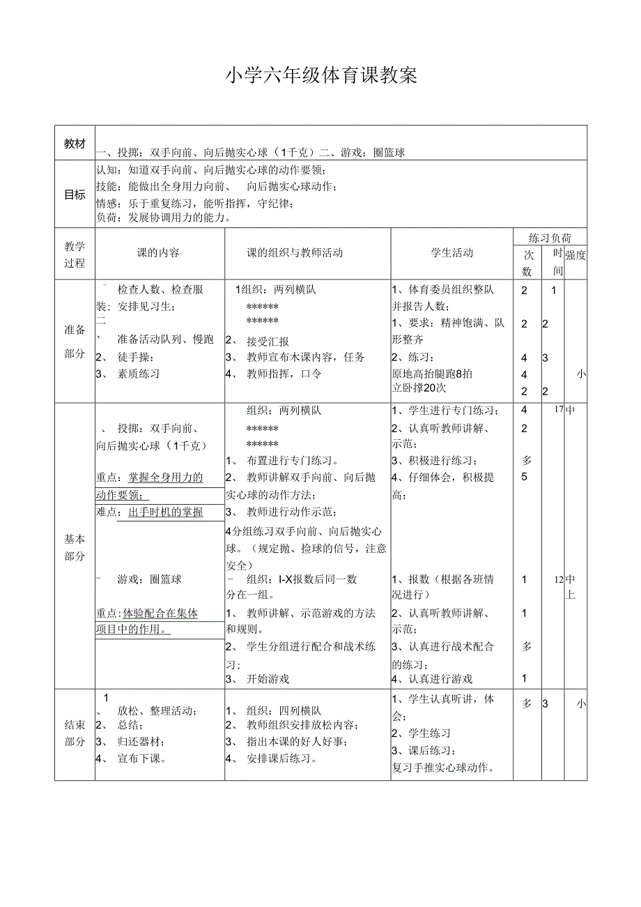 小学六年级下期体育表格式教案（32页）.docx_第1页