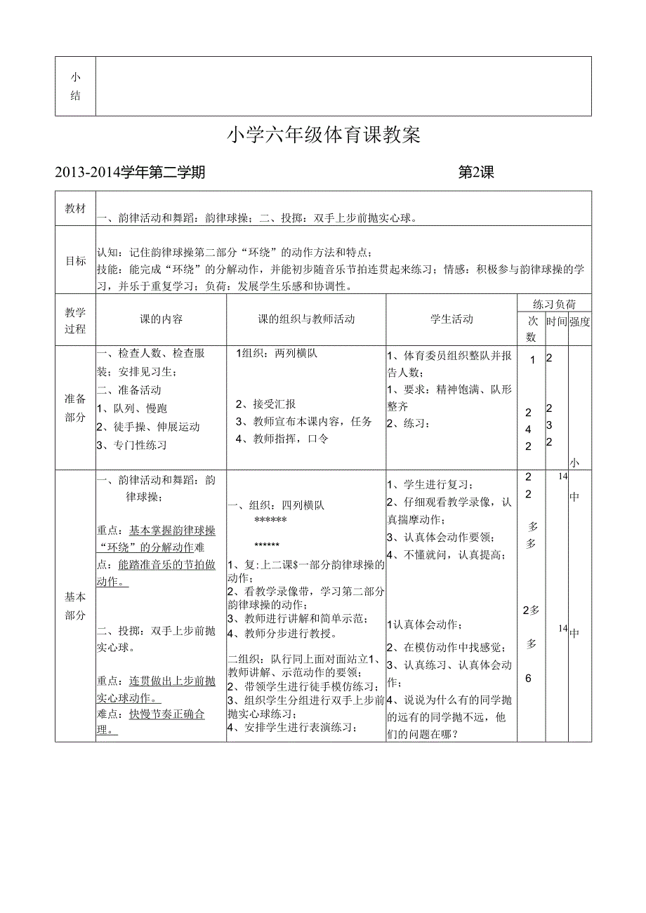 小学六年级下期体育表格式教案（32页）.docx_第2页