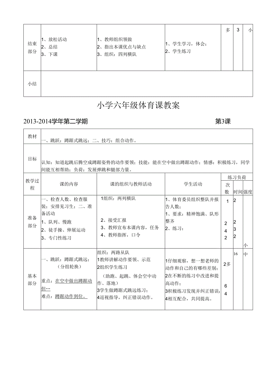 小学六年级下期体育表格式教案（32页）.docx_第3页