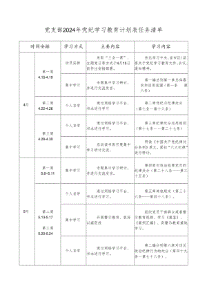 党支部2024年党纪学习教育计划表任务清单.docx