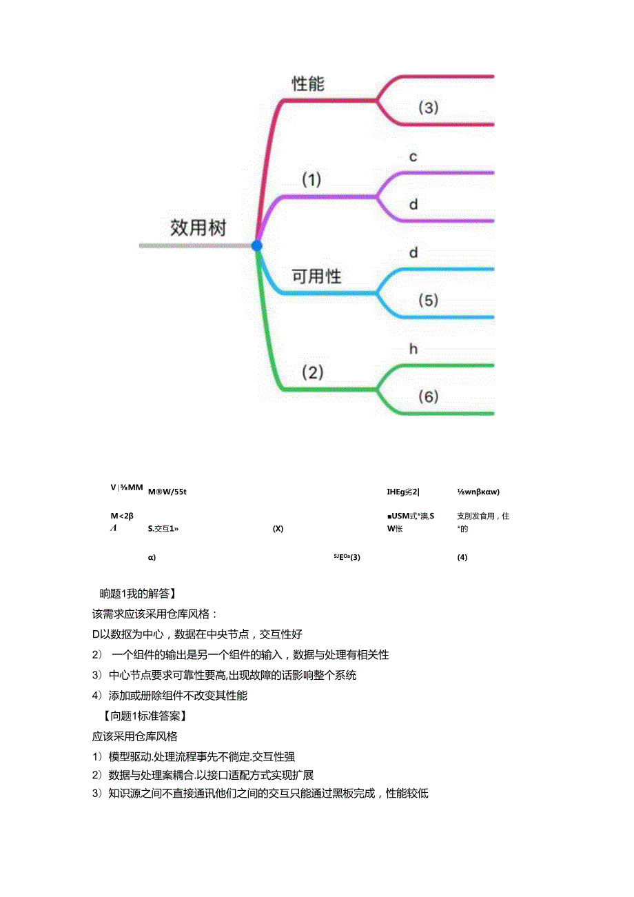 2020年系统架构师真题（案例分析及答案解析）.docx_第2页