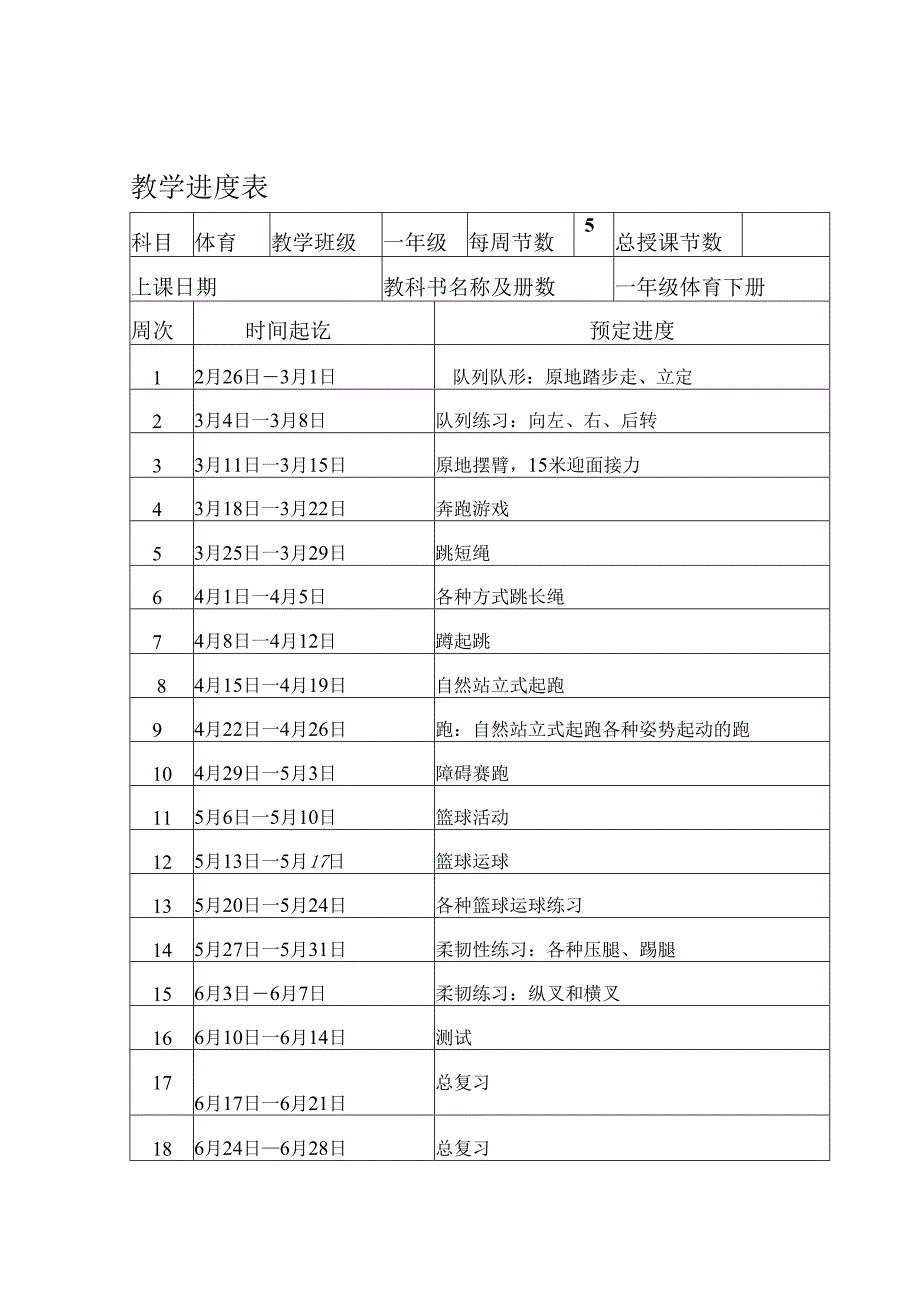 2023-2024年度第二学期一年级体育教案下学期教学进度.docx_第1页