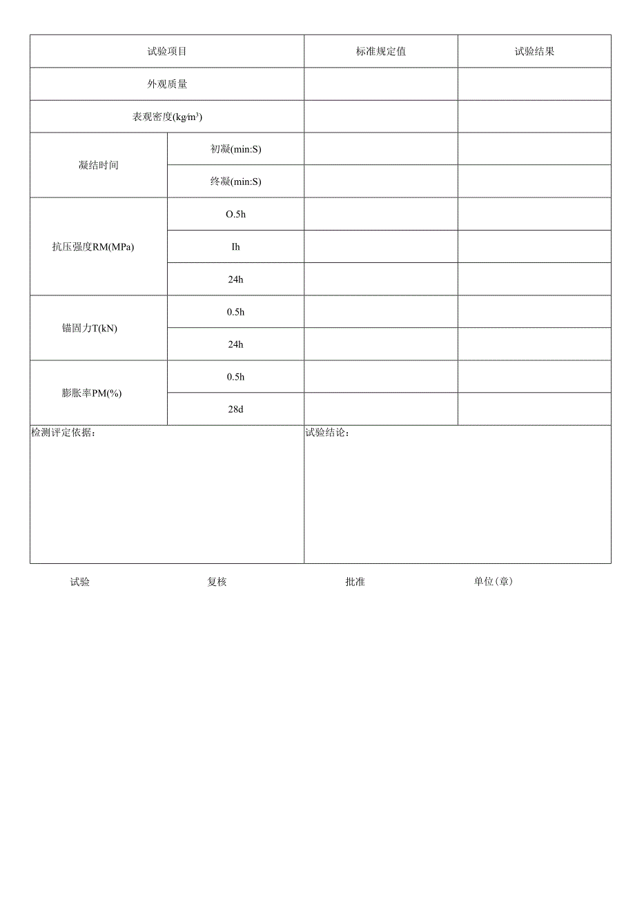 锚杆锚固剂试验报告表格模板.docx_第2页