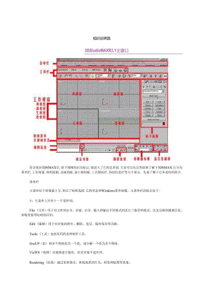 3DMAX基础入门教程------新手菜鸟学就会.docx